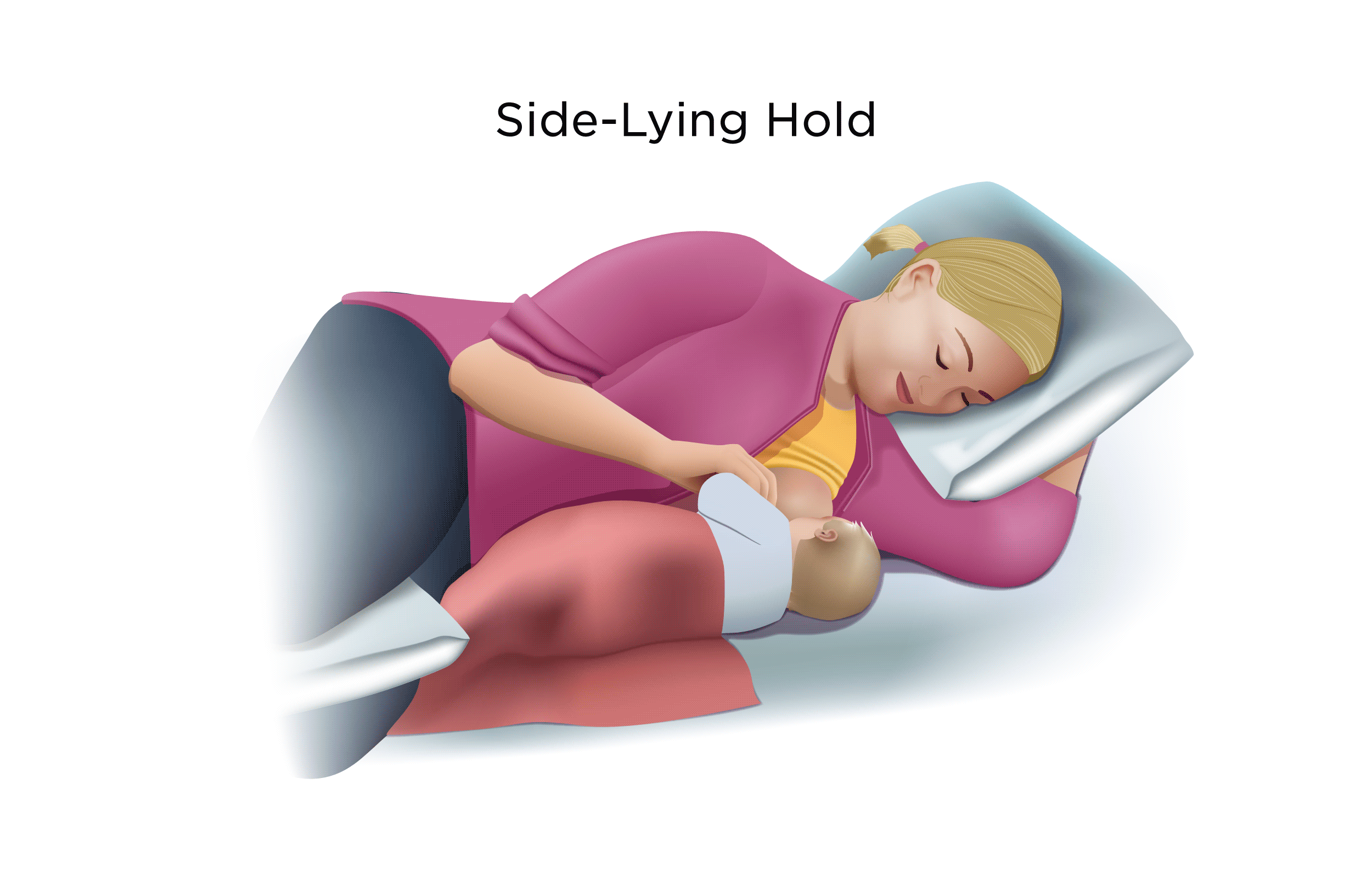 Breastfeeding Positions My Doctor Online breastfeeding-positions-my-doctor-online